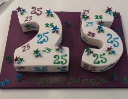 Zoom demonstration - number cakes